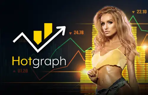 hot-graph